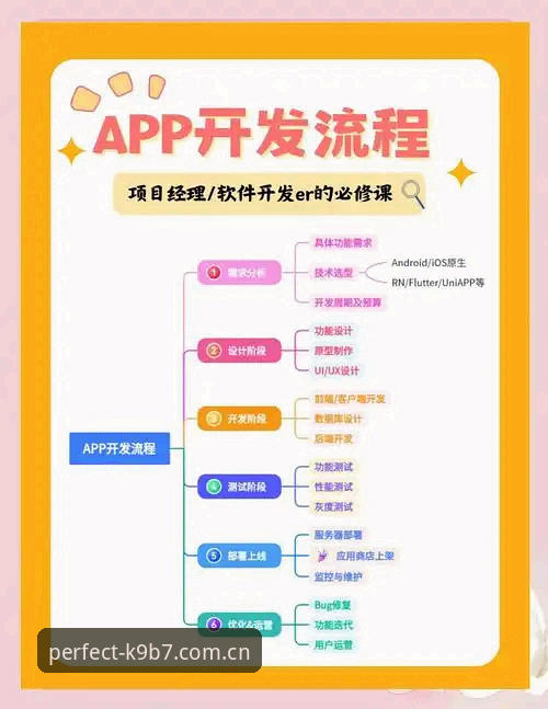 完美体育官网登录入口 完美体育平台极致体验实用指南:从登录到APP下载的全流程解析