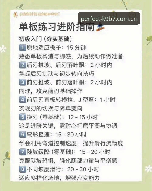 新手必看！完美体育极致体验实战心得——从登录到K9B7版本全流程分享